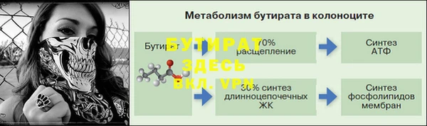 МДПВ Верхний Тагил